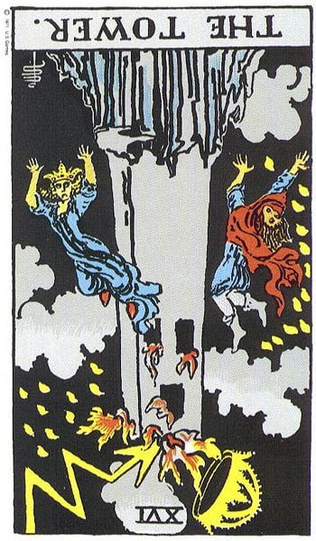 Tarot Tutorial: Reading Reversals